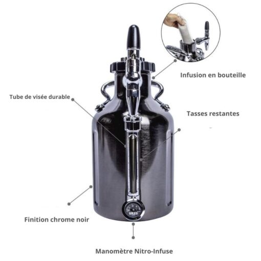 Machine Nitro particulier 1
